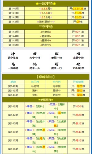 第821页