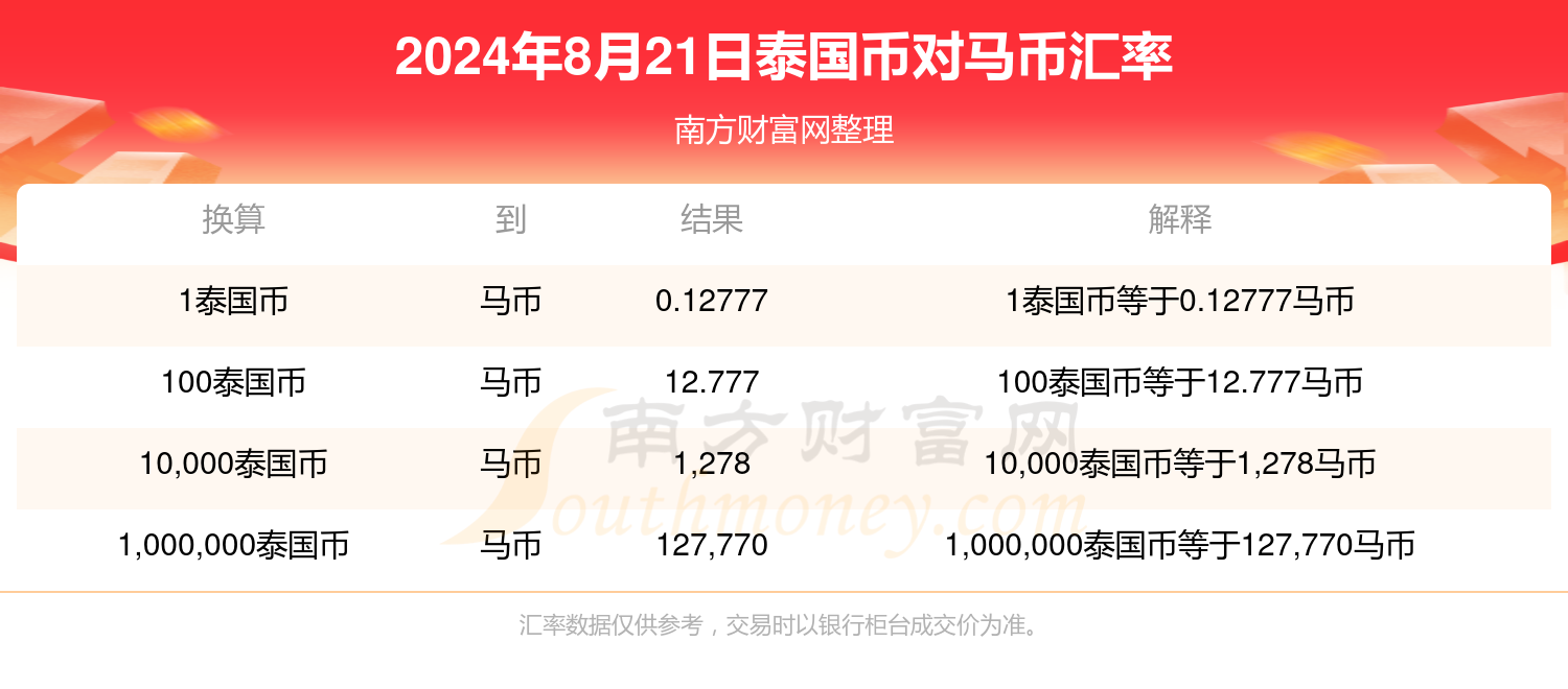 ＂澳门特马今天开奖结果＂的：平衡计划息法策略_旗舰款7.87