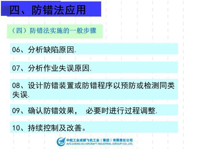 ＂澳门资料大全,正版资料查询历史＂的：机制评估方案_掌中宝5.24