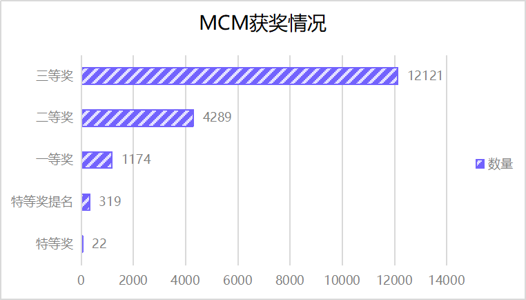 ＂2024新奥免费资料＂的：实证数据分析_乐享版9.72