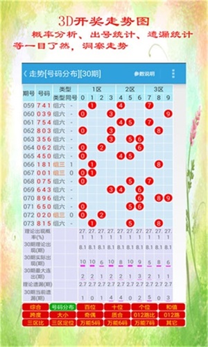 ＂494949最快开奖结果+香港＂的：动态解读分析_精简版9.46