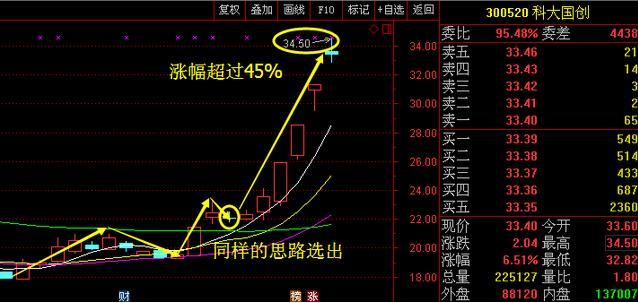 第775页