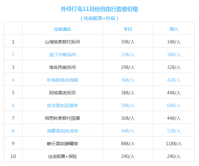 ＂新澳天天开奖资料大全最新54期＂的：精准解答方案详解_炼气境3.68