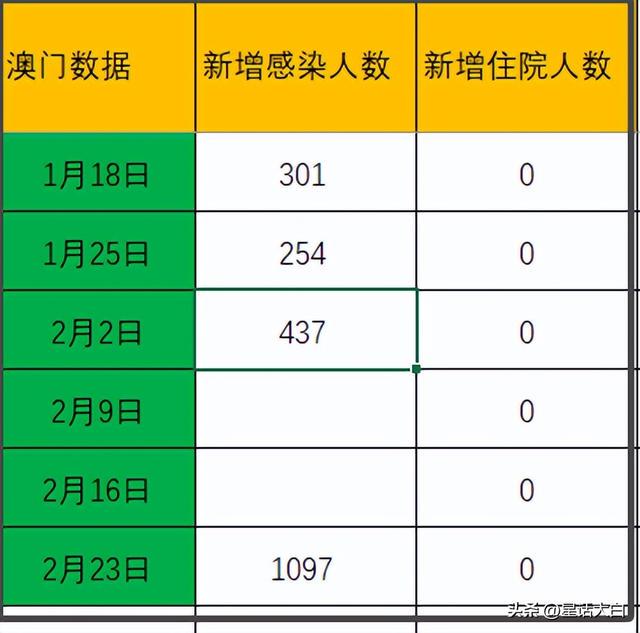 第760页