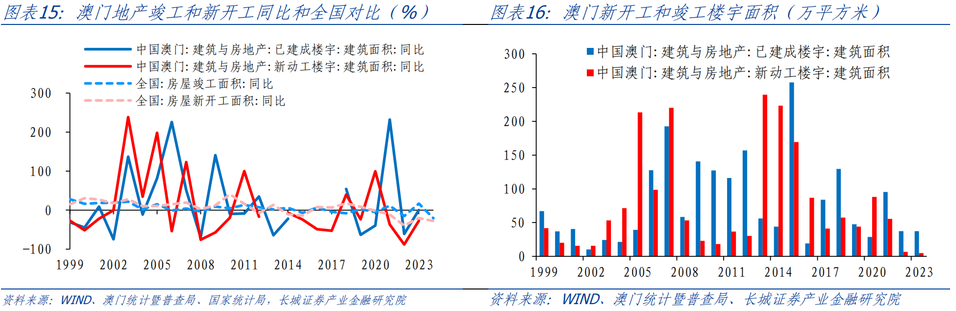＂新澳门最精准正最精准＂的：科学数据解读分析_强劲版9.99