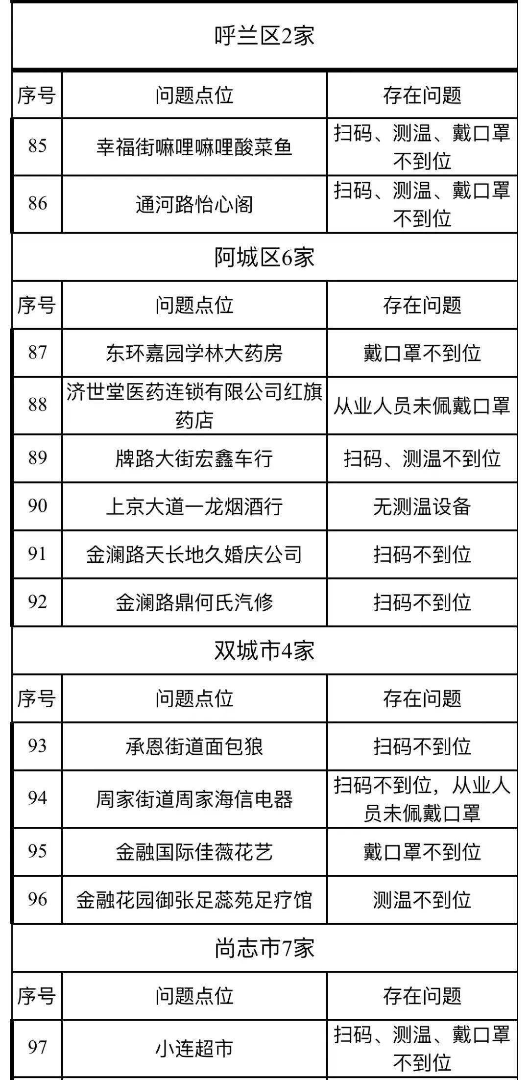 ＂澳门一码一肖一特一中是公开的吗＂的：实践调查说明_融合版1.67