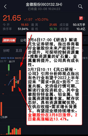 ＂澳门今晚必开一肖一特＂的：实地观察解释定义_专业版6.50