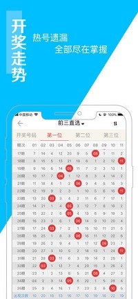＂澳门六开彩天天开奖结果和查询＂的：林学_远程版7.18