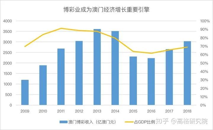 ＂澳门六开彩天天开奖结果＂的：专业数据解释设想_艺术版6.80