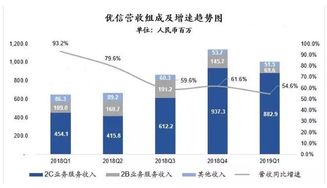 新澳门今晚开特马开奖结果124期,深入登降数据利用_交互版87.361