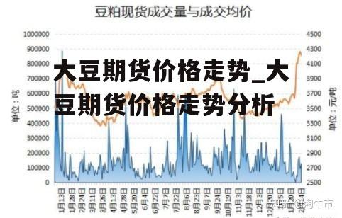 大豆期货行情预测，小巷深处的豆香背后的市场动向