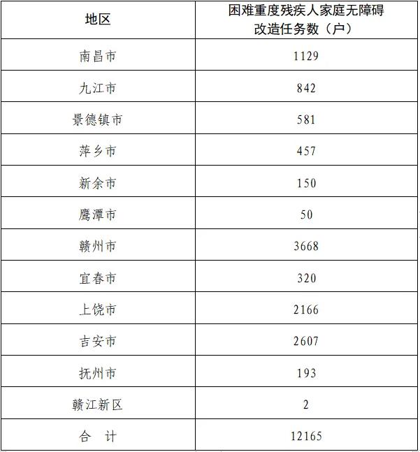 管家婆2024澳门免费资格,完善实施计划_响应版20.192