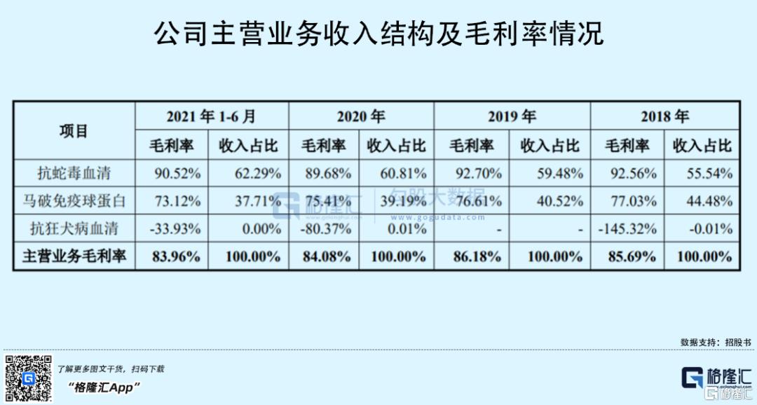 天坛生物上市，友情与陪伴的温馨旅程启航