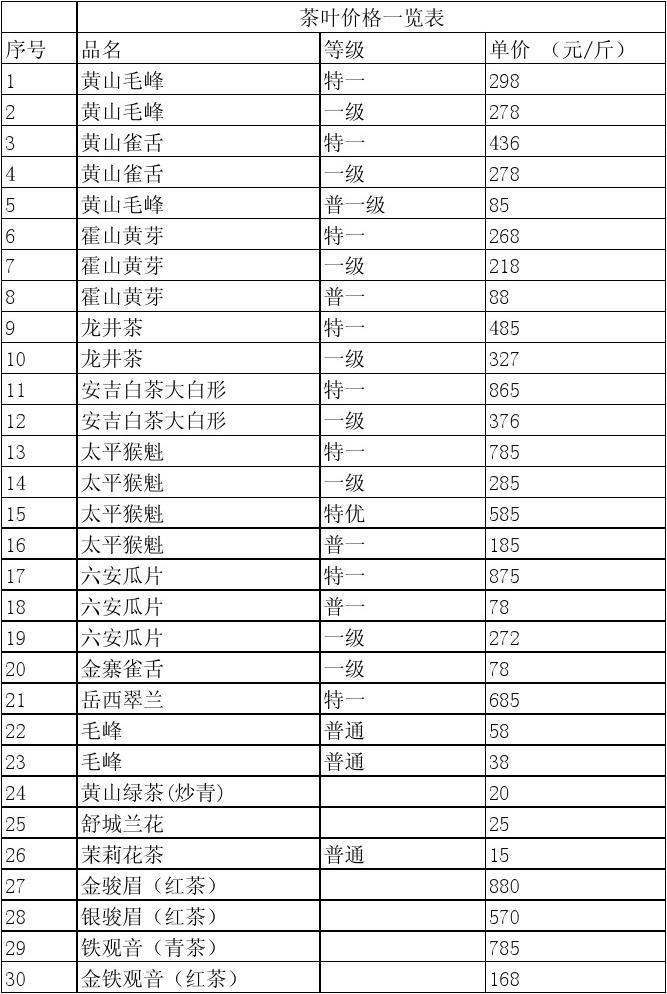 电力施工 第44页