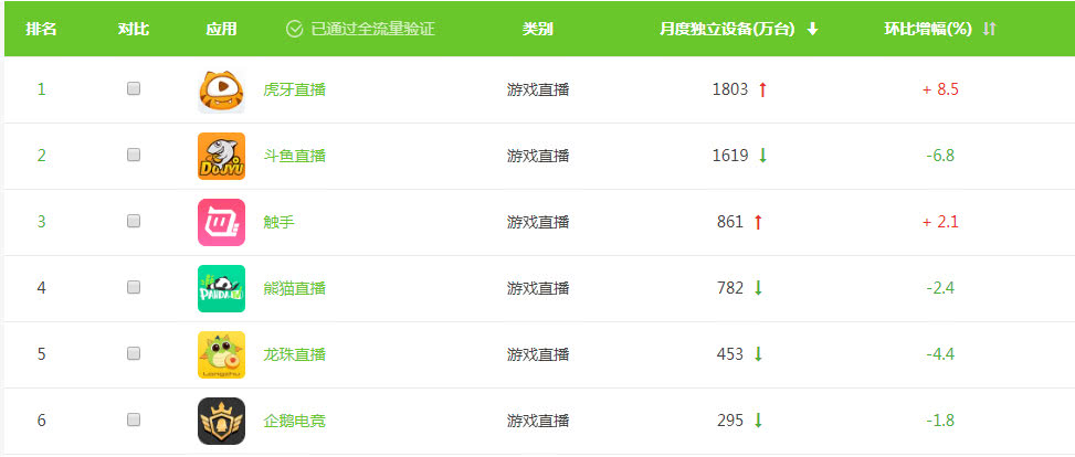 最新直播数据展现自然美景之旅的迷人魅力，远离喧嚣，探寻内心宁静的旅程