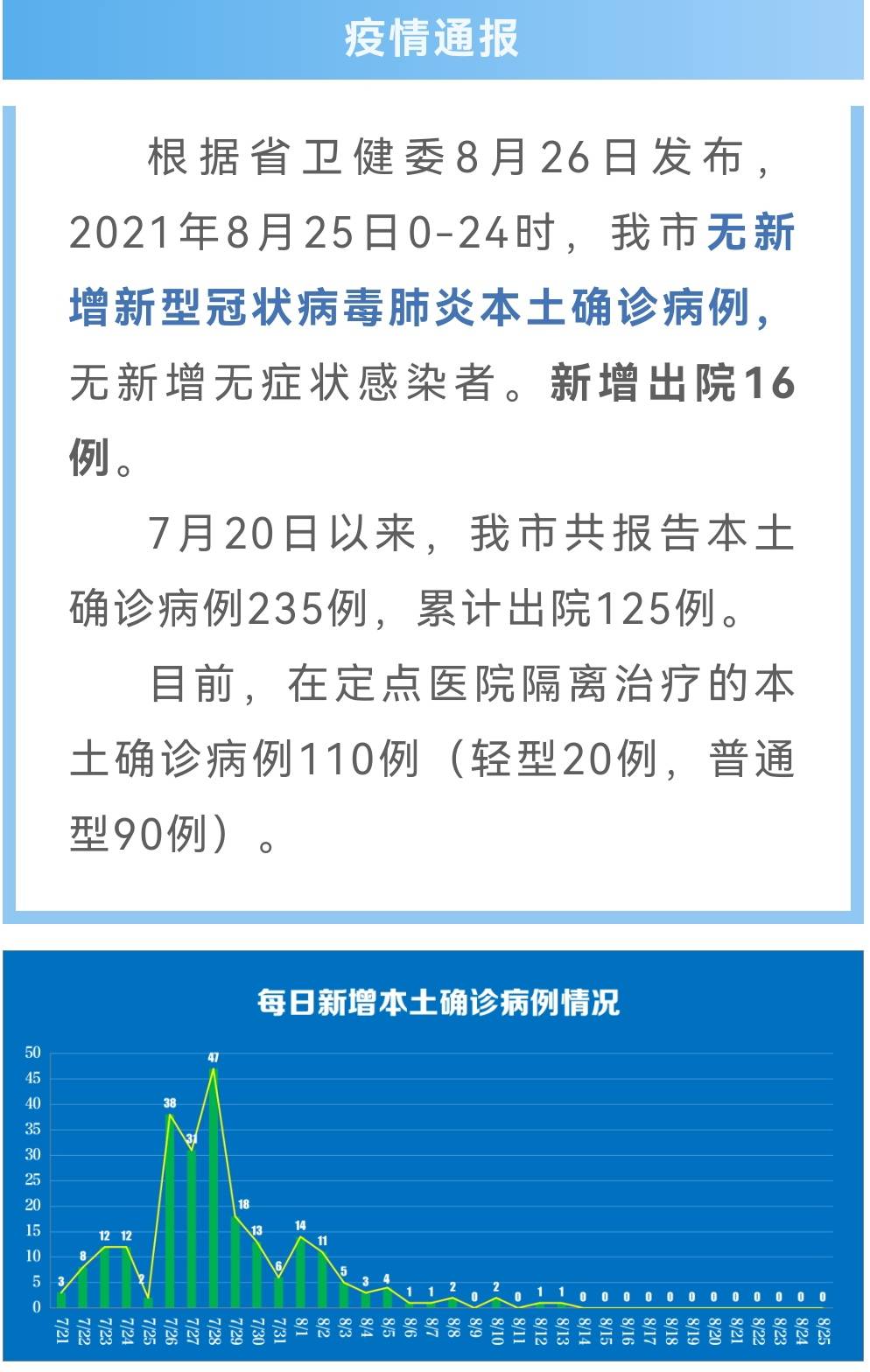 南京最新肺炎，理解、应对与希望的探讨