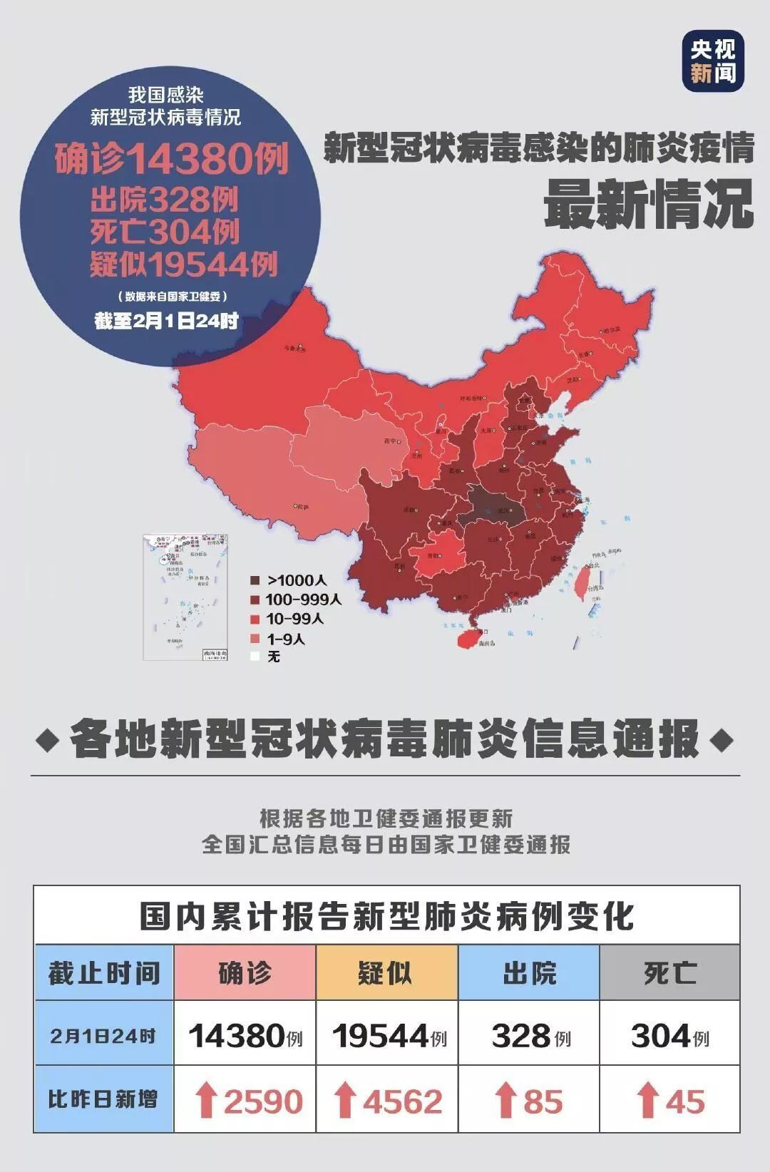 自然美景探索之旅，疫情之下的新视角