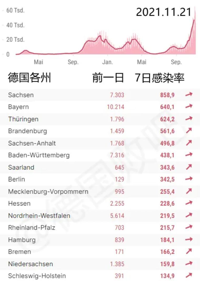 德国最新舆情概览分析