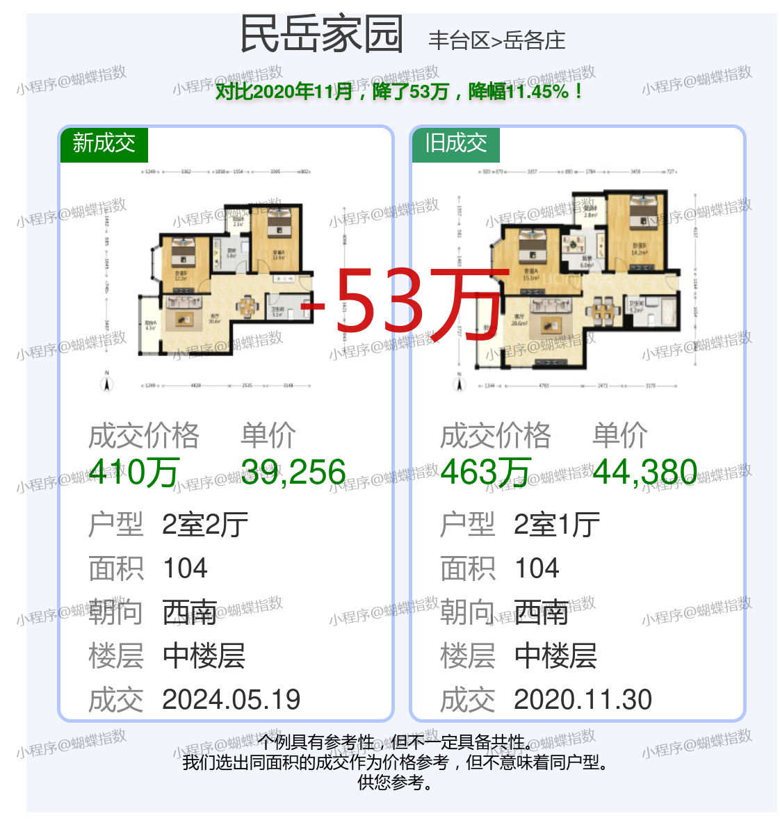 最新民宅设计，打造理想居住空间🏡