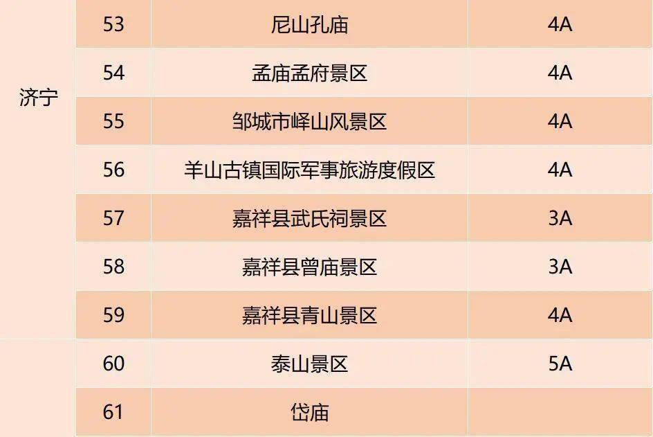 最新免费区，自然美景的轻松探索之旅