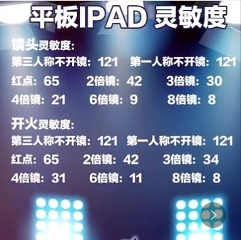 敏度最新，引领时代的敏锐洞察力量