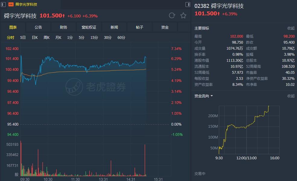 汇丰最新价，金融巨头的时代印记解读