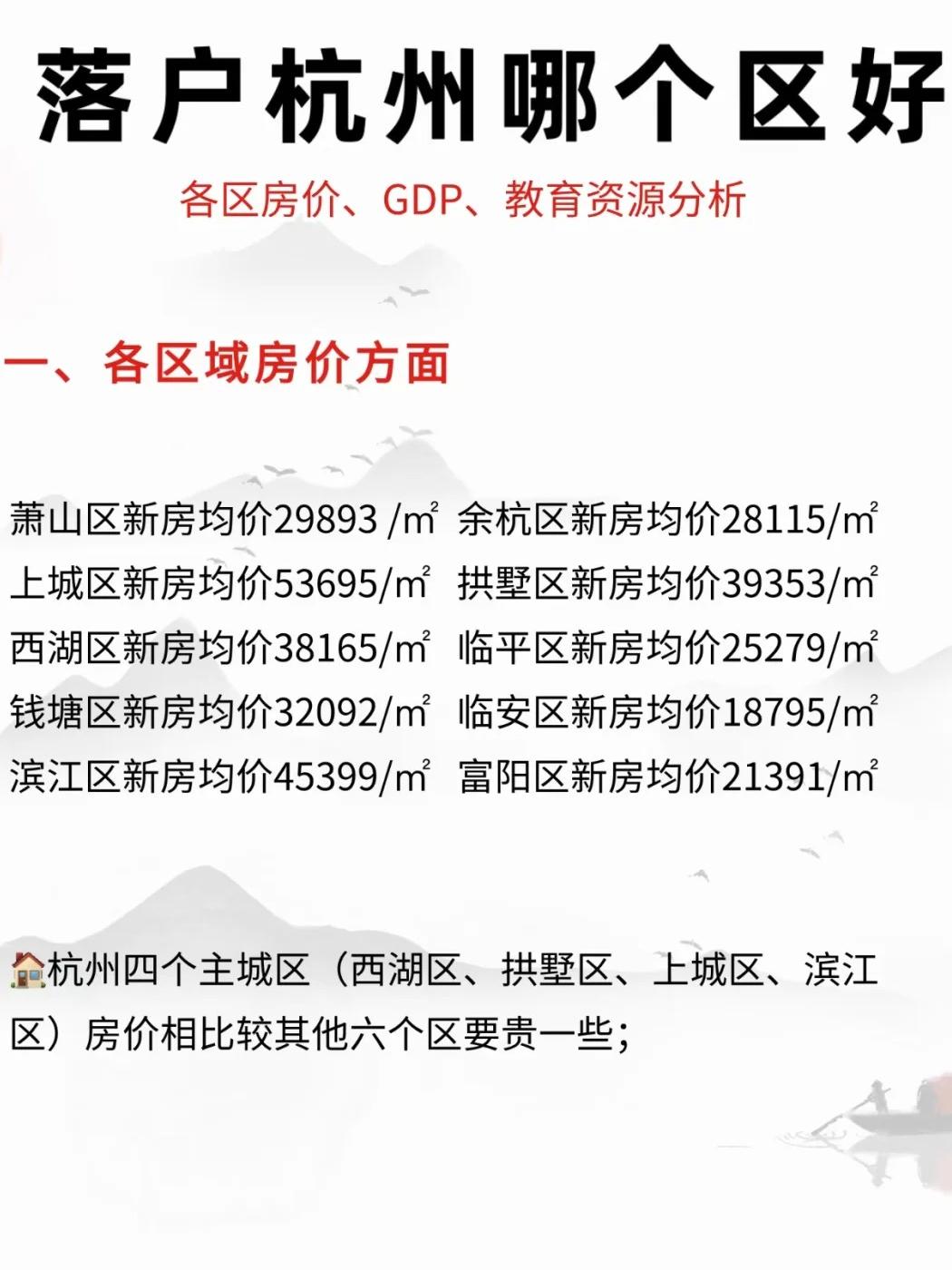 余杭临平最新房价，家的温馨故事启程点或归宿地探索。