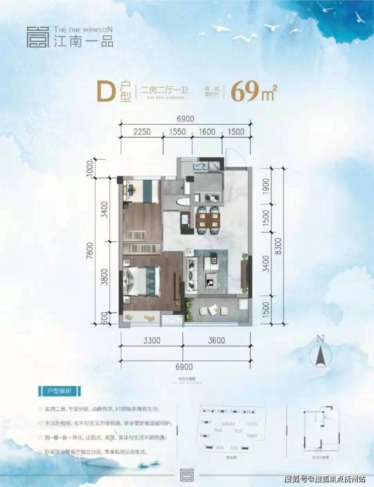 江南鸿郡最新房价概览，最新房价信息一览无余